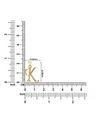 Yellow Gold Alphabet K Diamond Rakhi Pendant